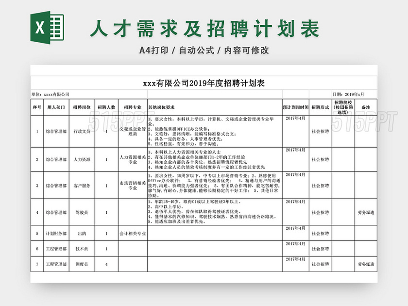 人需求及招聘计划表EXCEL模板