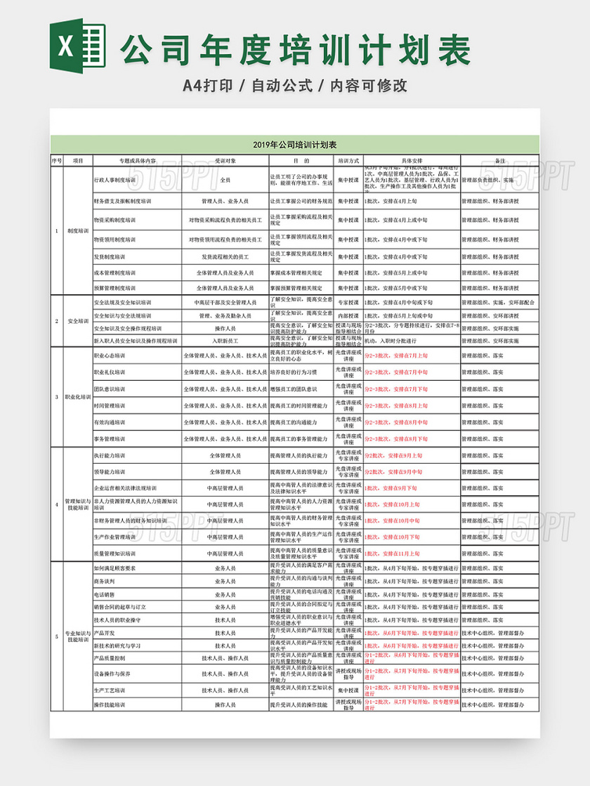 公司年度培训计划表EXCEL模板