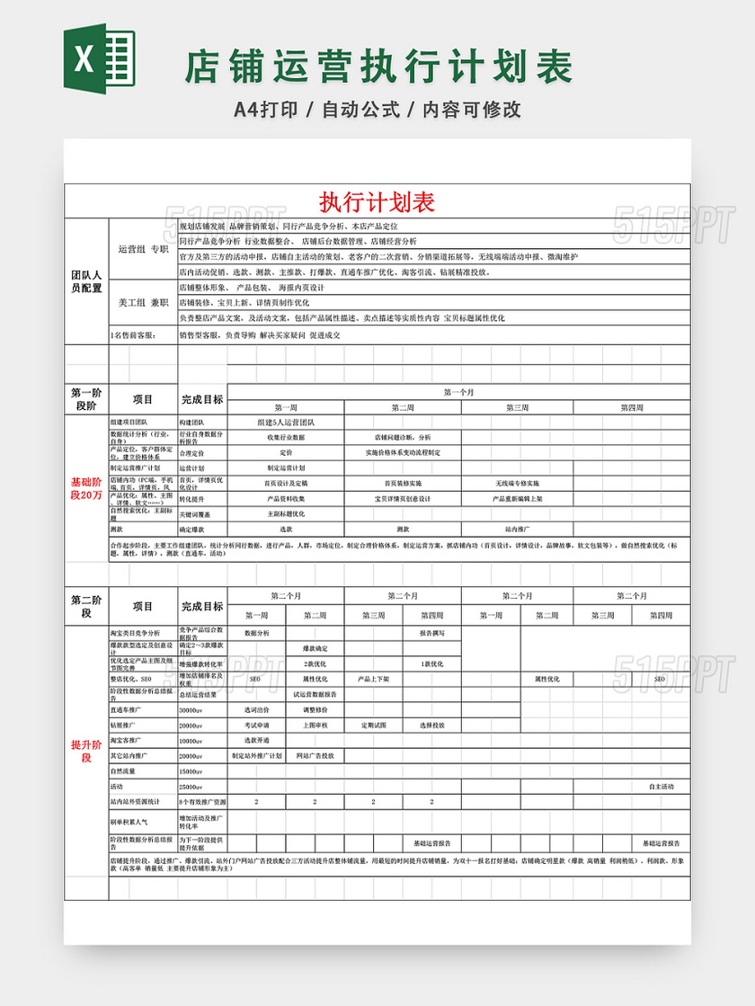 淘宝店铺运营计划合作执行计划表EXCEL模板