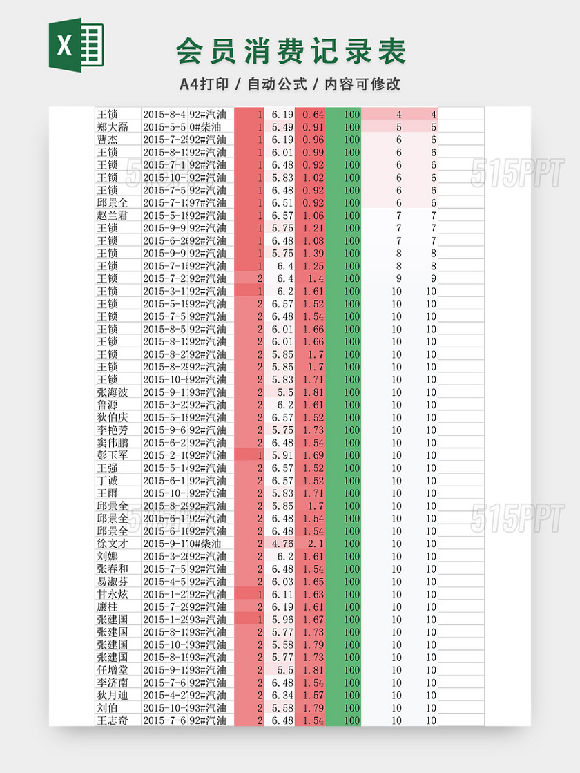 会员消费记录表EXCEL模板