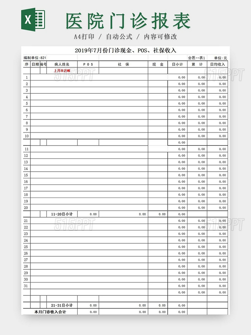 医院门诊报表财务报表财务流水