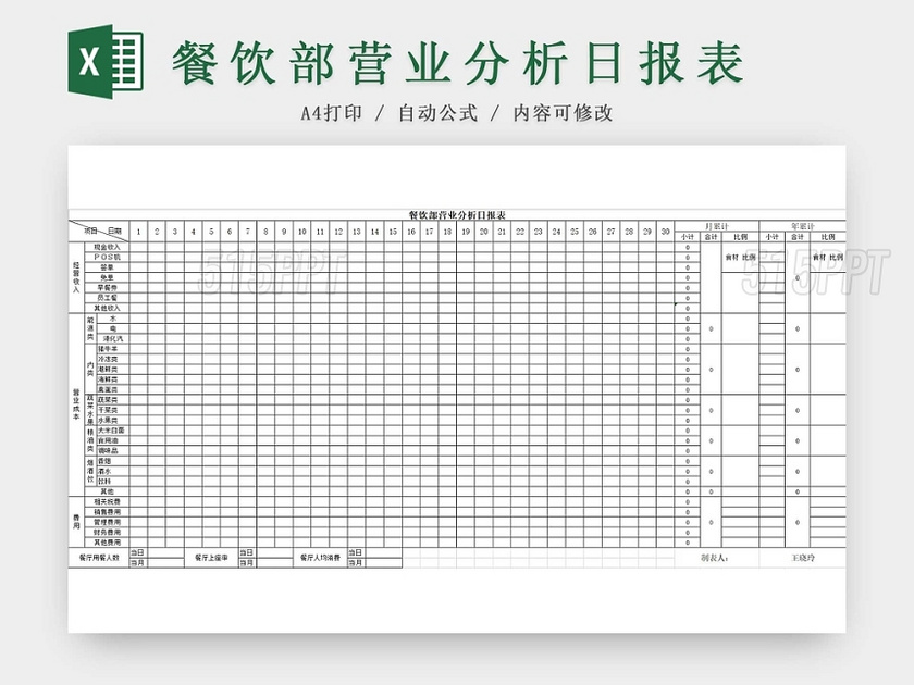 餐厅饭店营业分析日报表财务报表