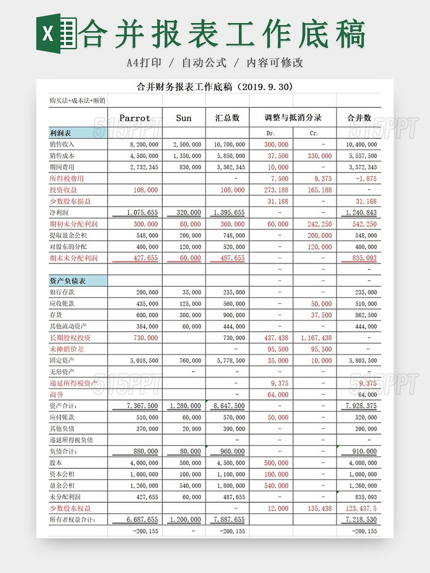 合并报表财务报表工作底稿