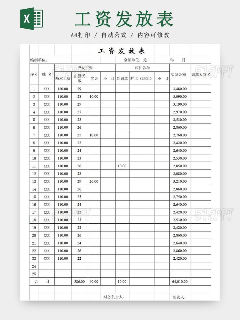 员工工资调整记录表工资表