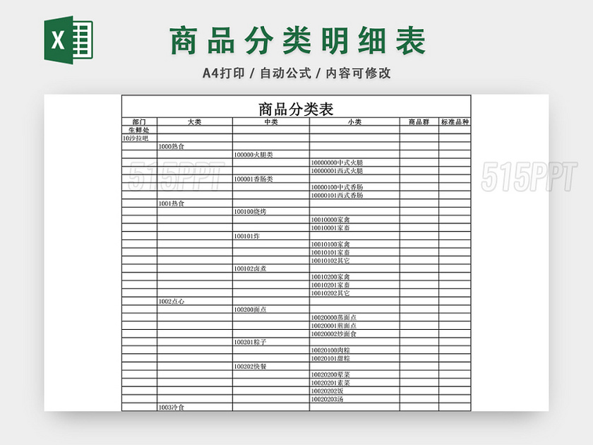 沃尔玛商品分类明细EXCEL模板