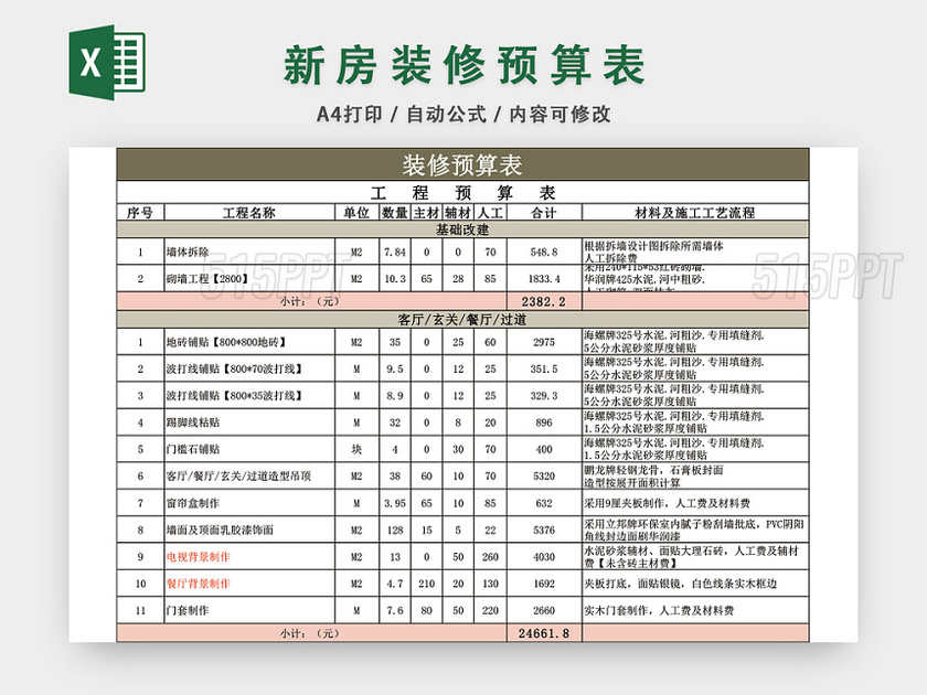 新房装修工程预算表EXCEL模板