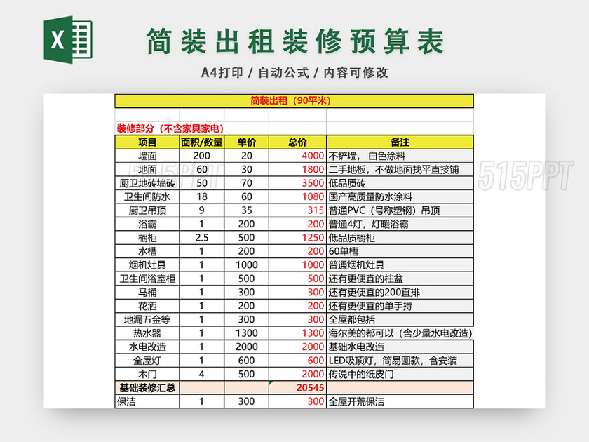 简装出租房装修预算表EXCEL模板