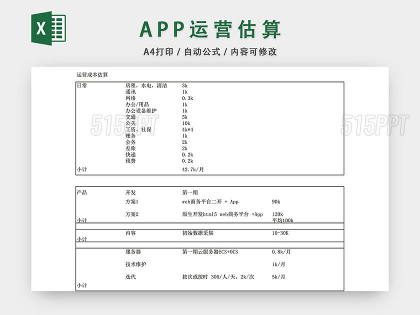 APP运营费用估算表EXCEL模板