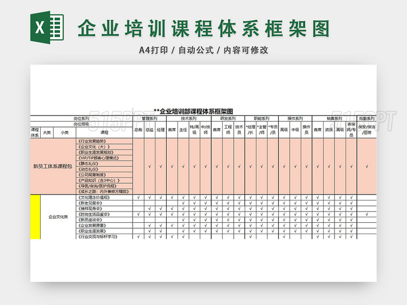 企业培训课程体系框架EXCEL模板