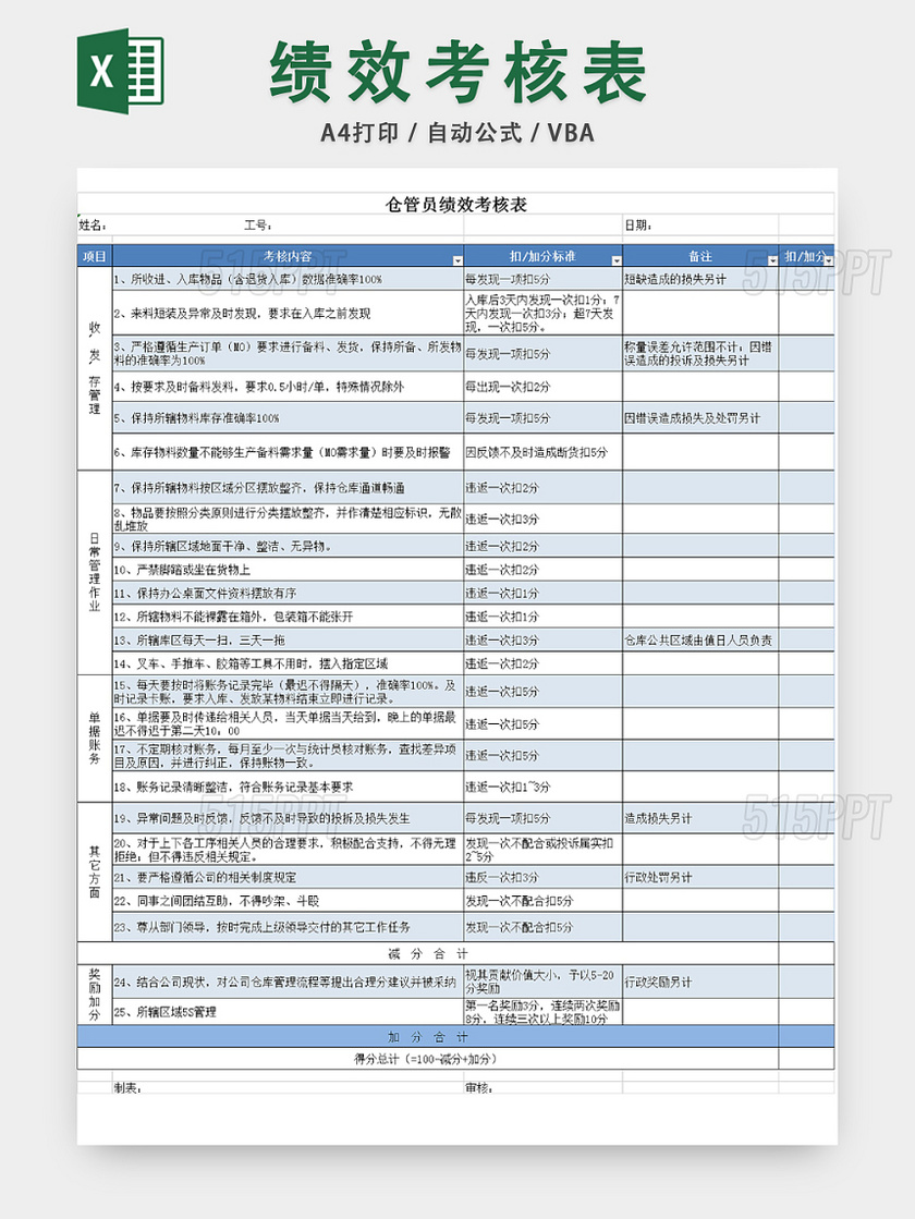 员工绩效考核表