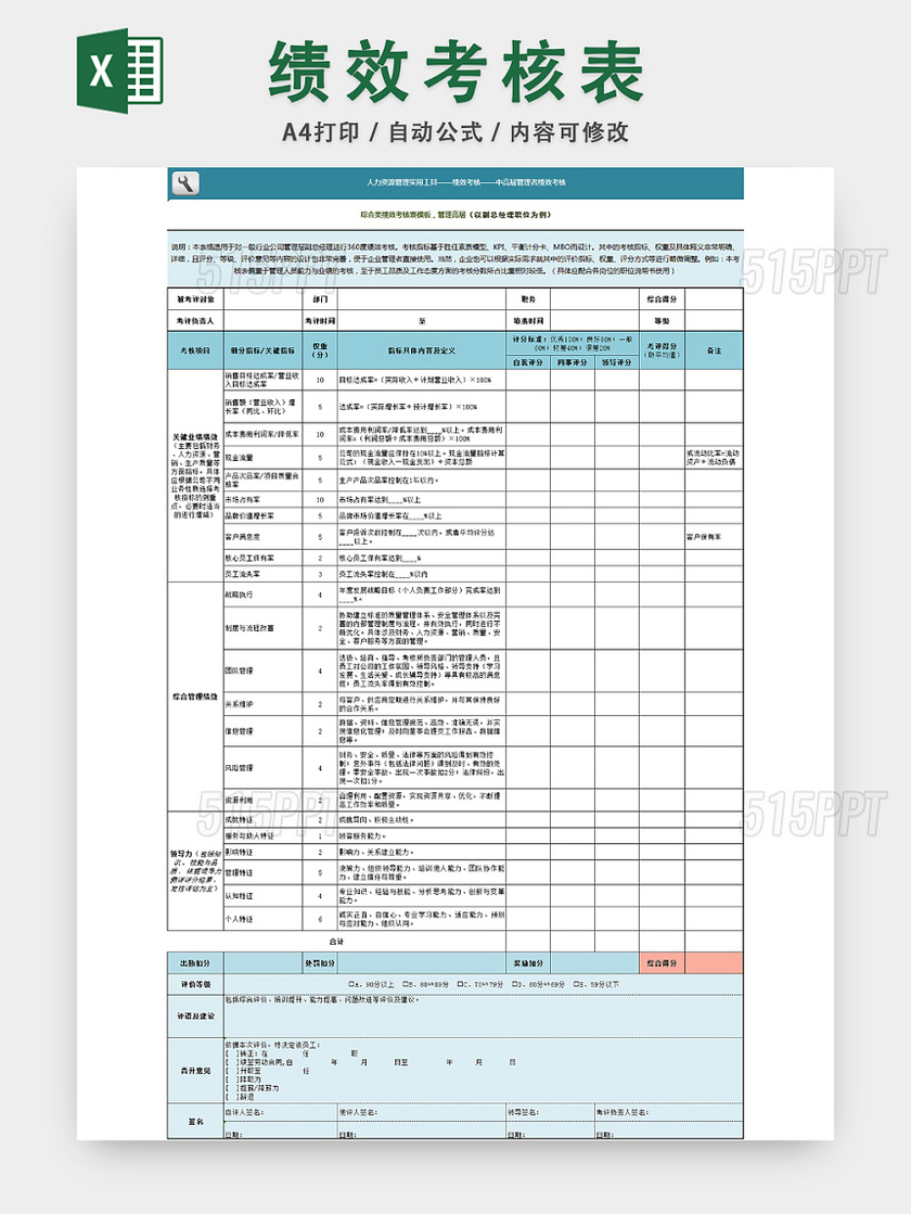 绩效考核表