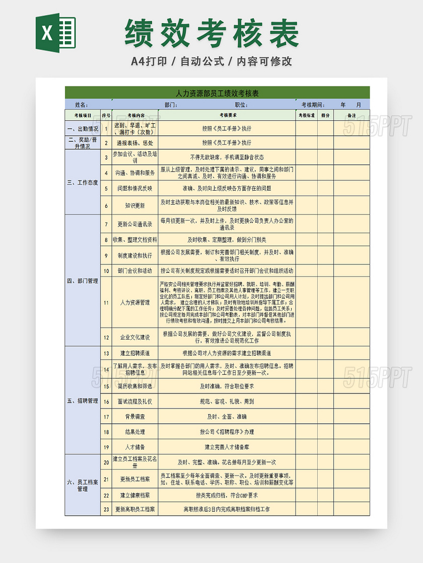 企业绩效考核统计表