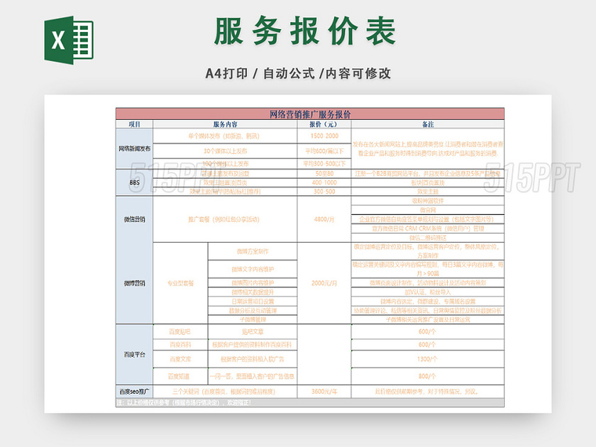 推广项目报价统计单