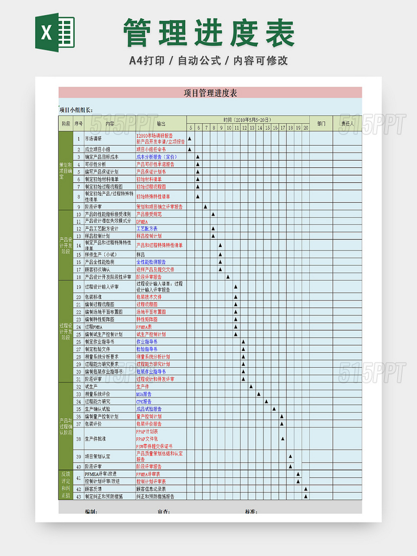 企业项目进度统计表