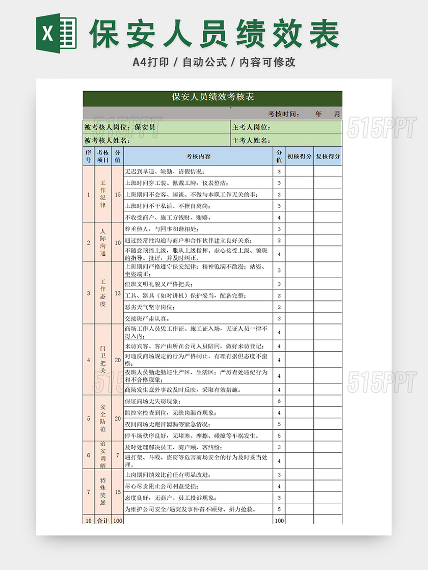 保安人员绩效考核表