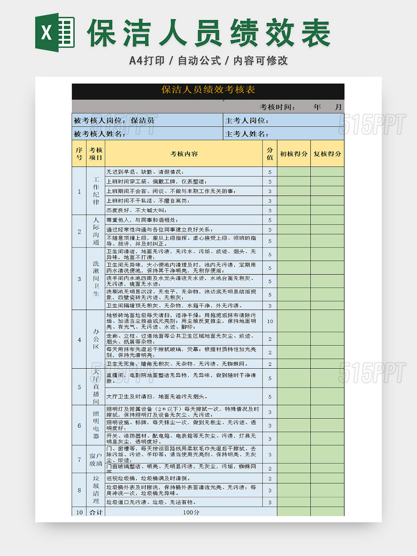 保洁人员绩效考核表