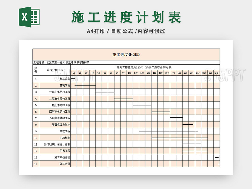 施工进度表