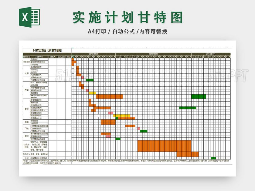 实施计划甘特图