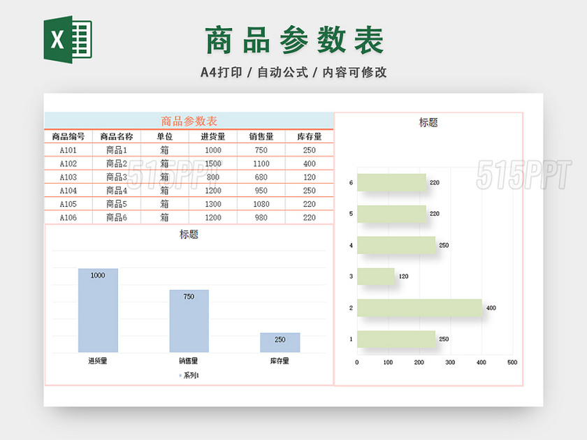 商品参数表库存盘点登记表