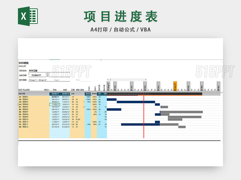 项目进度表