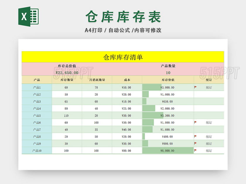 仓库库存管理详情表