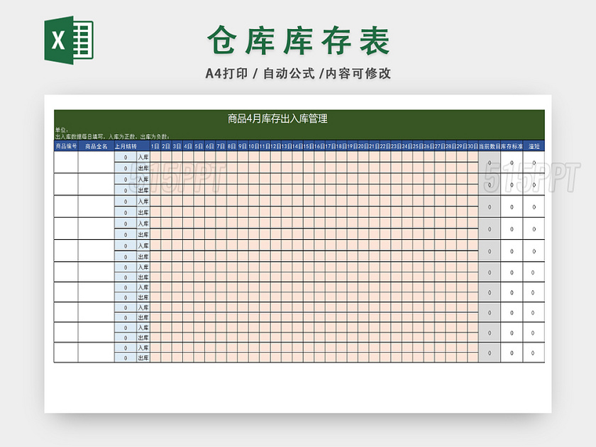 商品仓库库存出入统计表