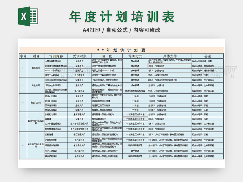 年度培训计划表