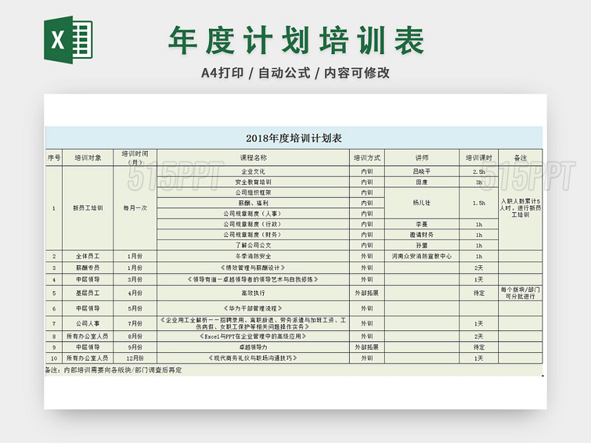 年度培训计划表