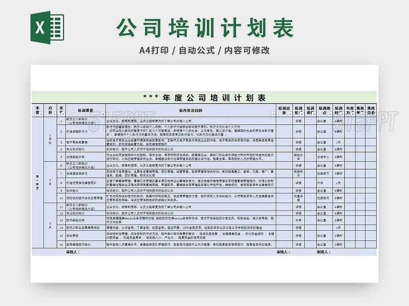 项目投入产出分析表