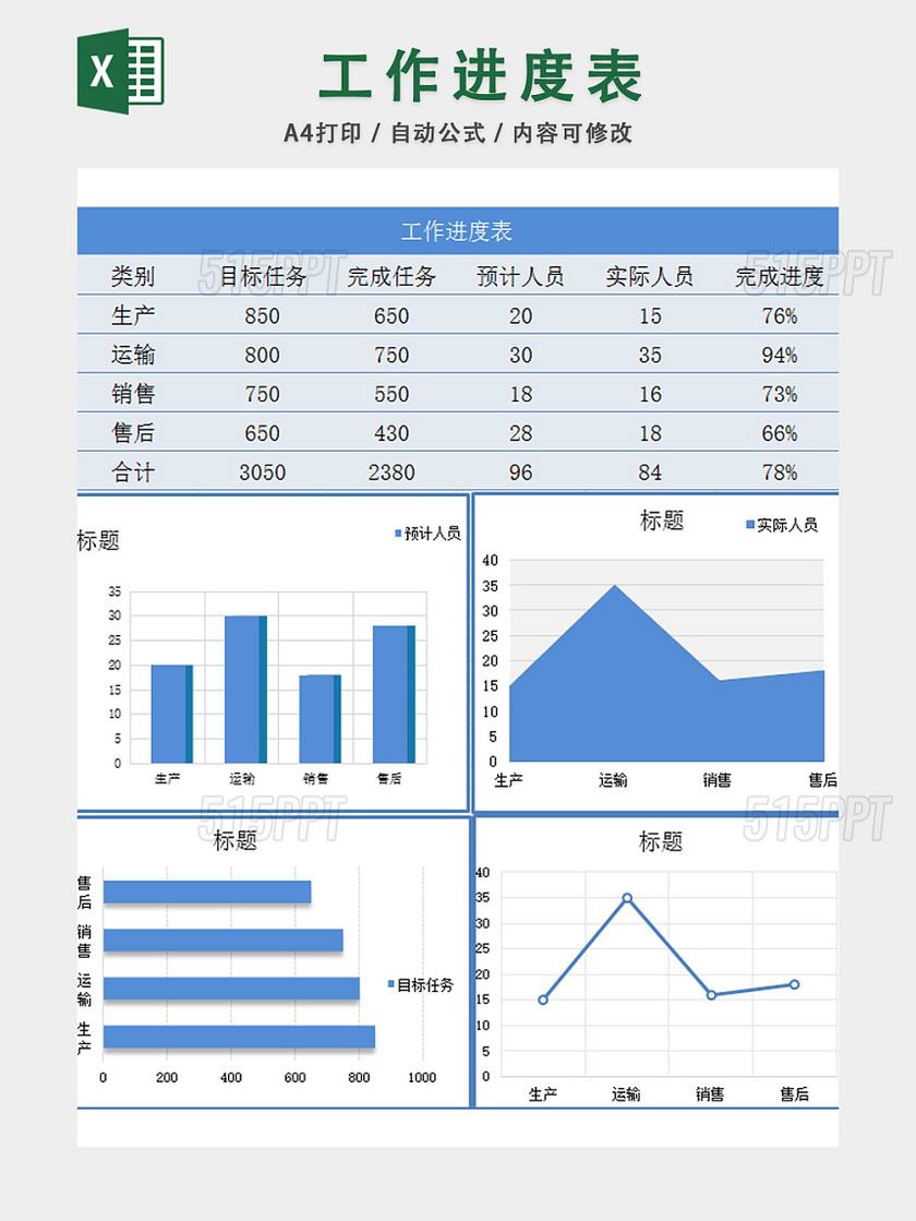 生产运输销售售后工作进度表