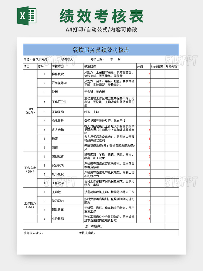 员工绩效考核表