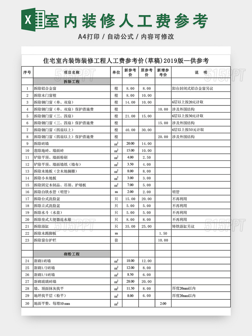 室内装修人工费参考预算表EXCEL模板