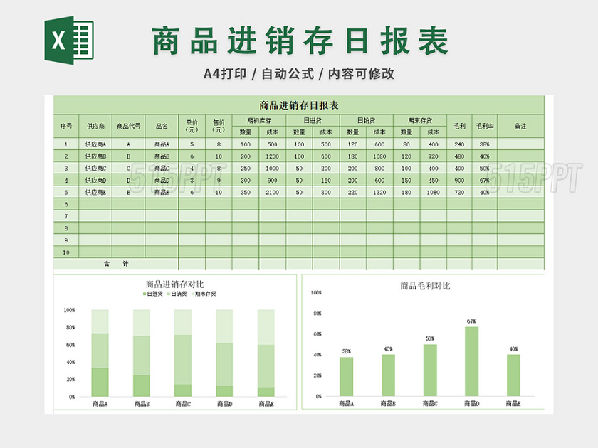 仓库管理商品进销存日报表