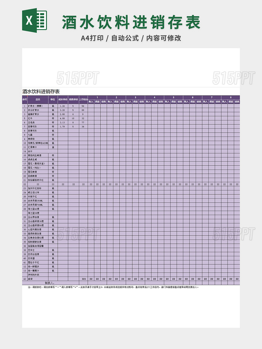 仓库管理酒水饮料进销存表