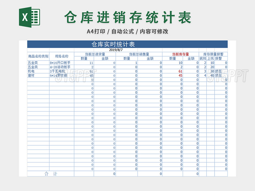 仓库管理进销存日报统计表