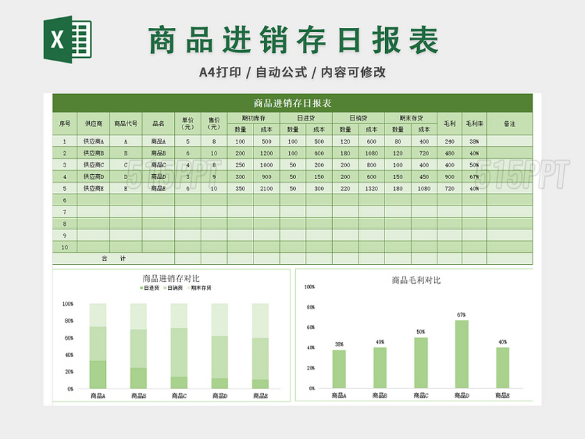 仓库管理商品进销存日报统计表