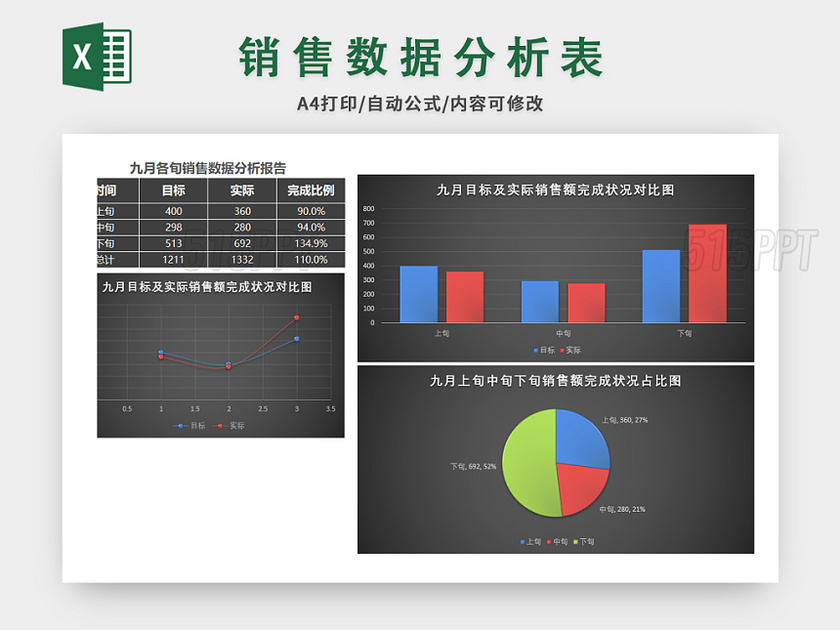 销售数据分析表