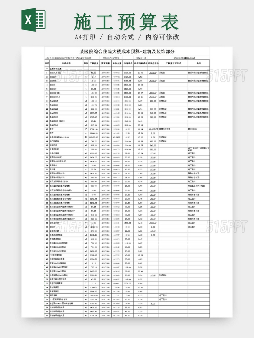 简约建筑成本预算项目预算表