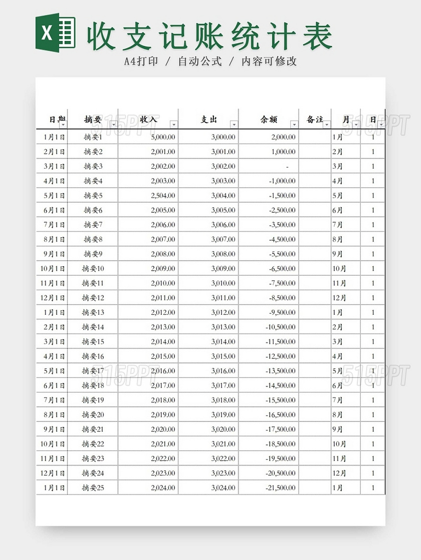 简约公司财务记账统计表资金明细