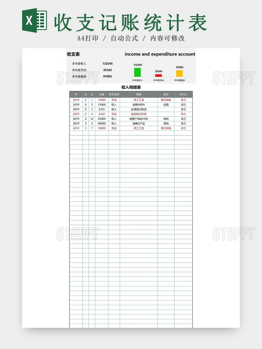 简约财务收支记账表资金明细表