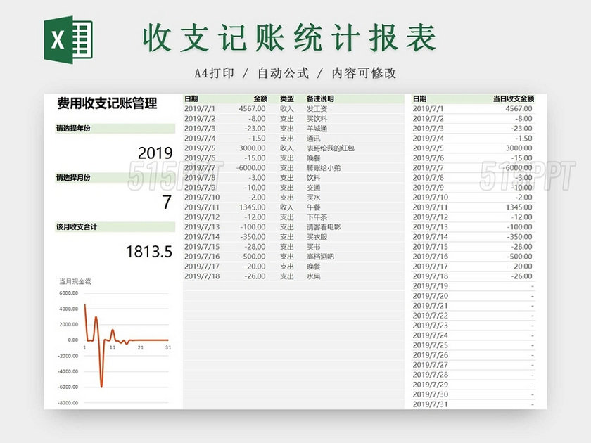 简约公司财务记账统计表资金明细