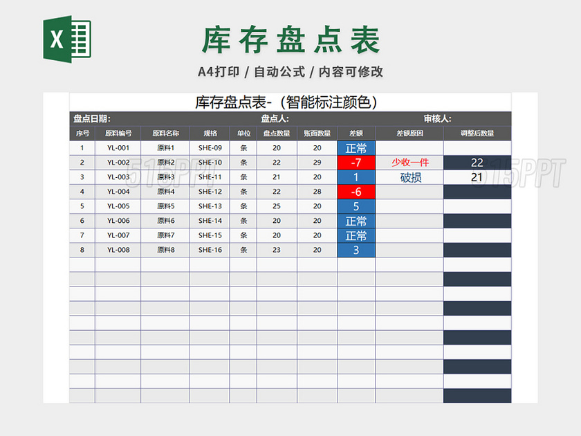 仓库管理库存盘点表