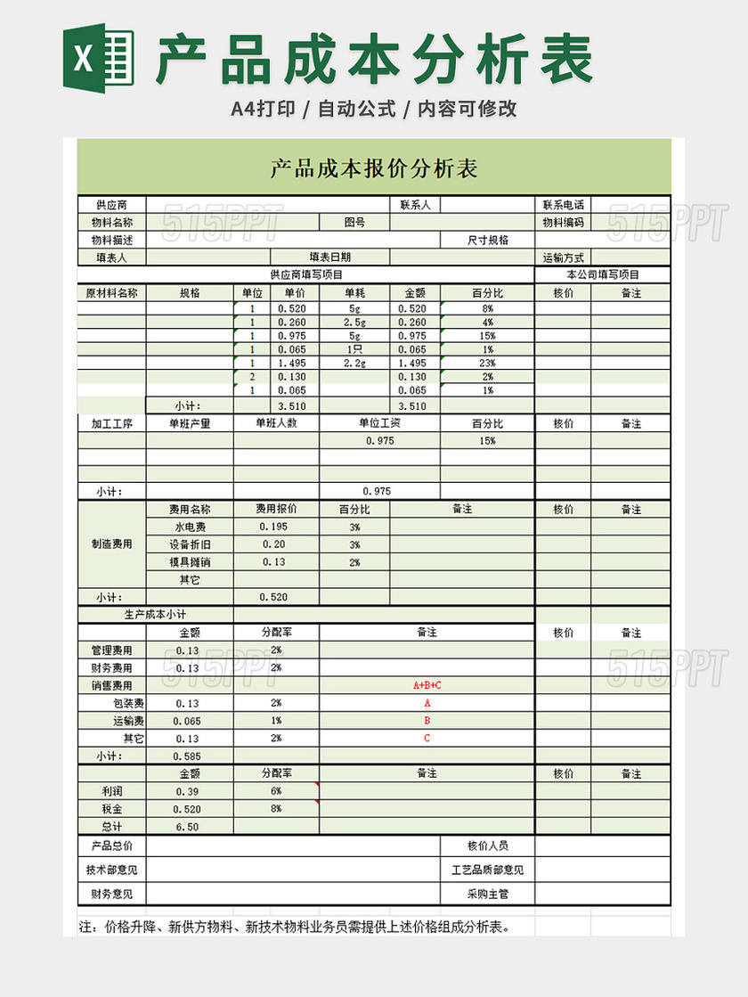 项目整体目标成本分析