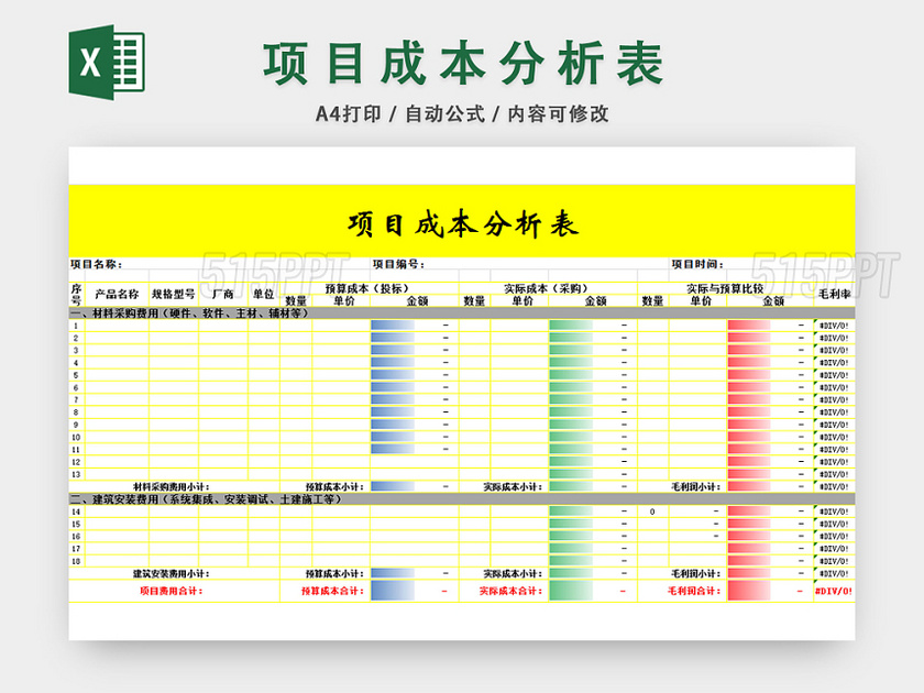 产品项目成本预算分析表