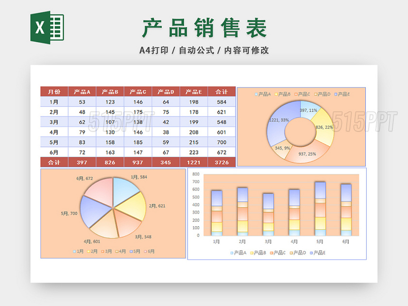 各类产品销售统计表