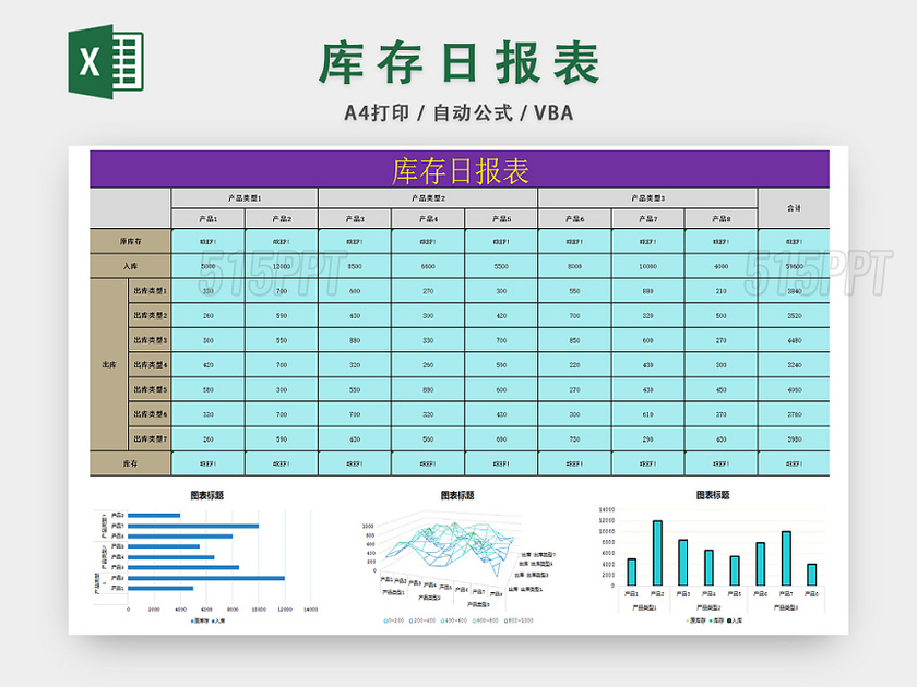 产品库存总量统计表