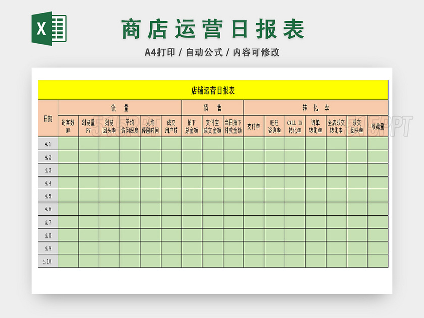 商店运行情况统计表