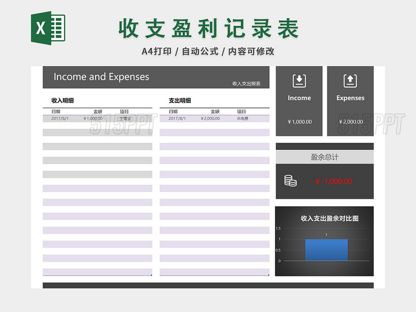 记账本财务收支盈利记录表