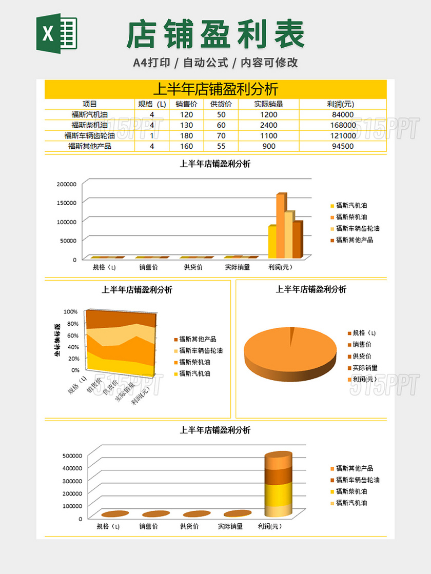 记账本财务收支盈利记录表