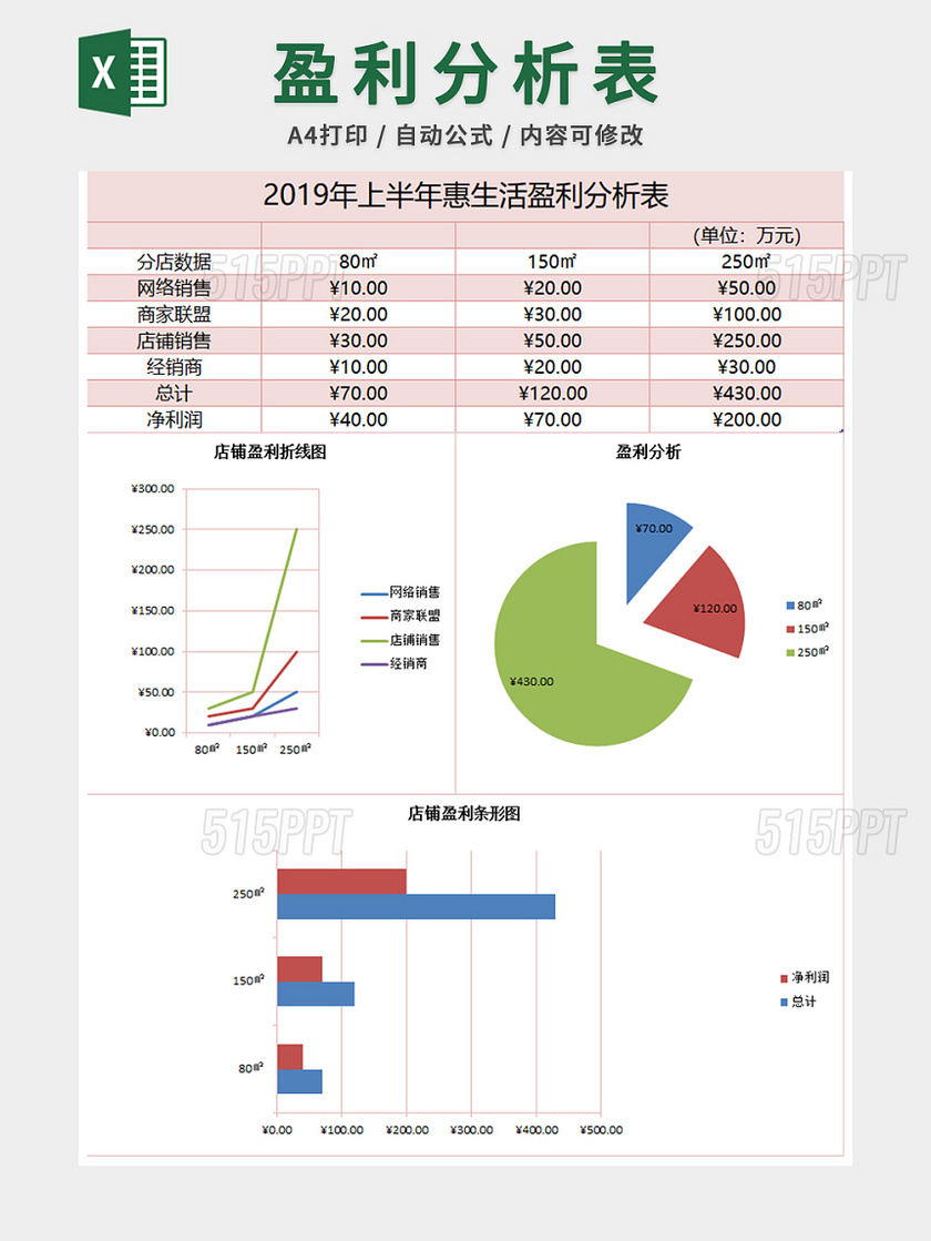 记账本财务收支盈利记录表